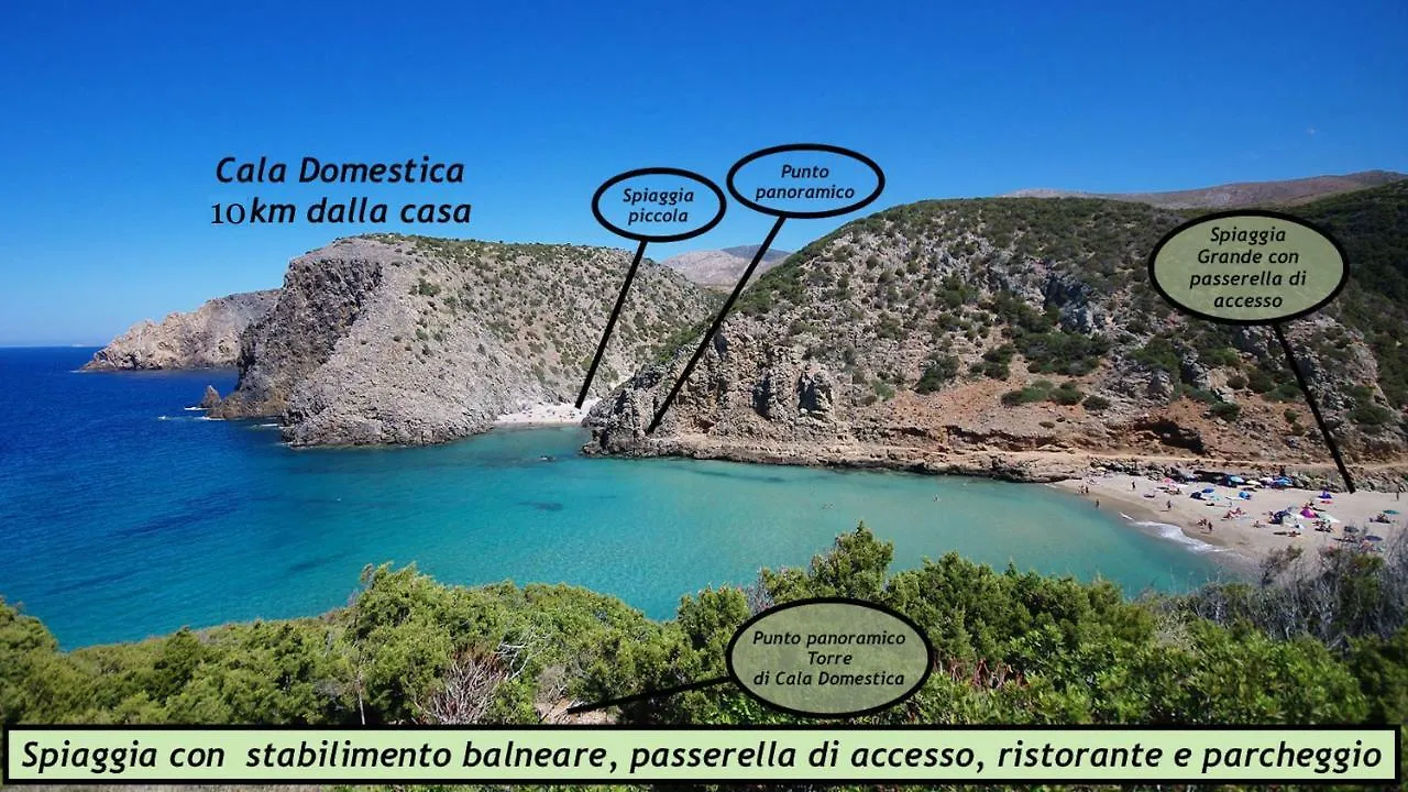 Il Dolce Risveglio Tanca Piras Villa Nebida Holiday home